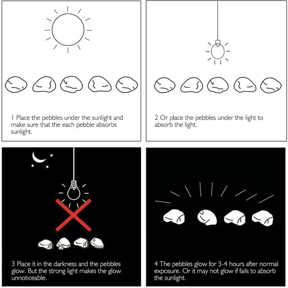 100 Pcs,Glow in The Dark Pebbles for Walkways Decor image indicator(4)