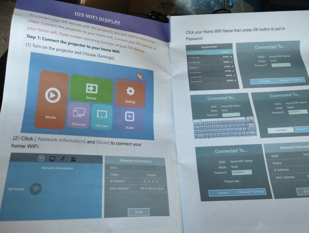 projector image indicator(4)