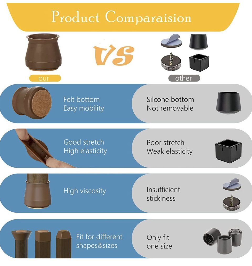 Chair Leg Floor Protectors, Adoric Life 16PCS Chair Leg Pads image indicator(4)