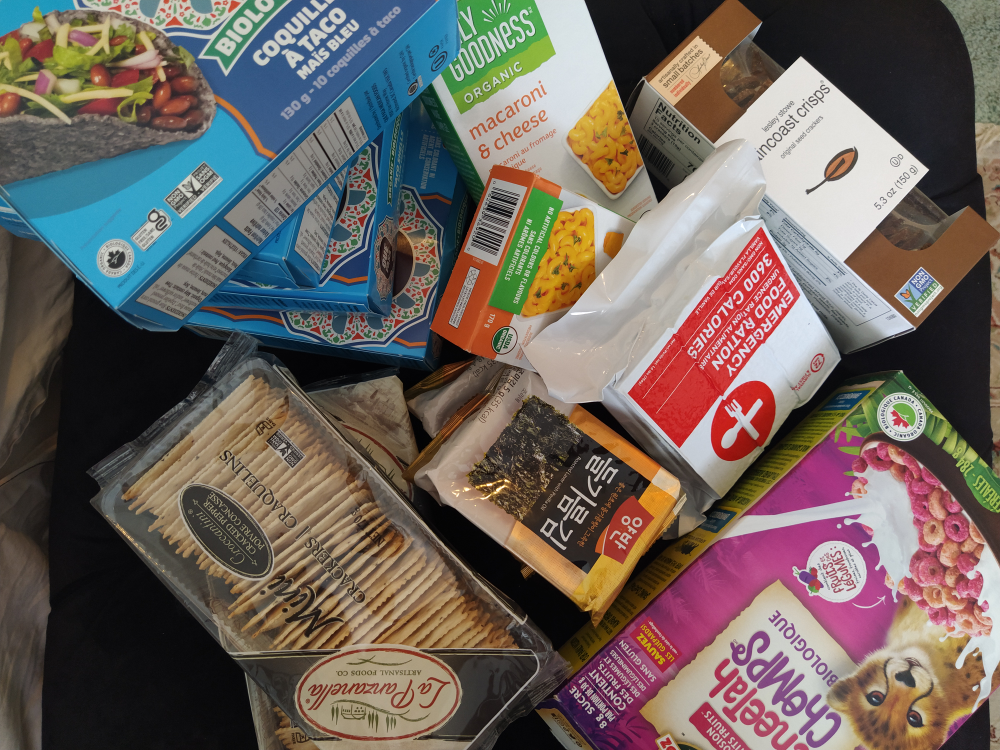 Freestyles# Food products image indicator(2)