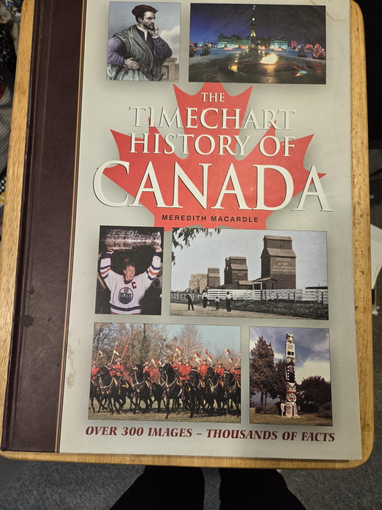 History of Canada thumbnail