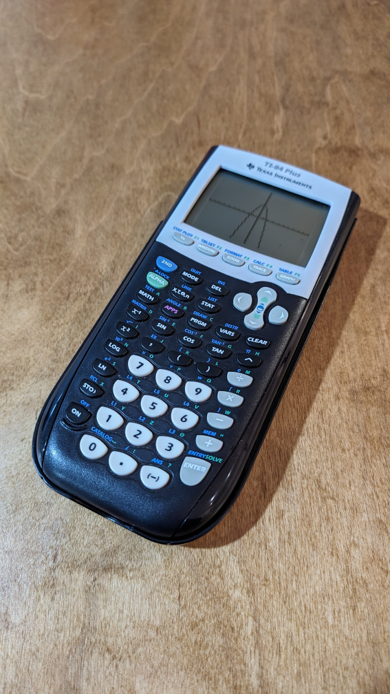 TI-84 Plus Calculator
