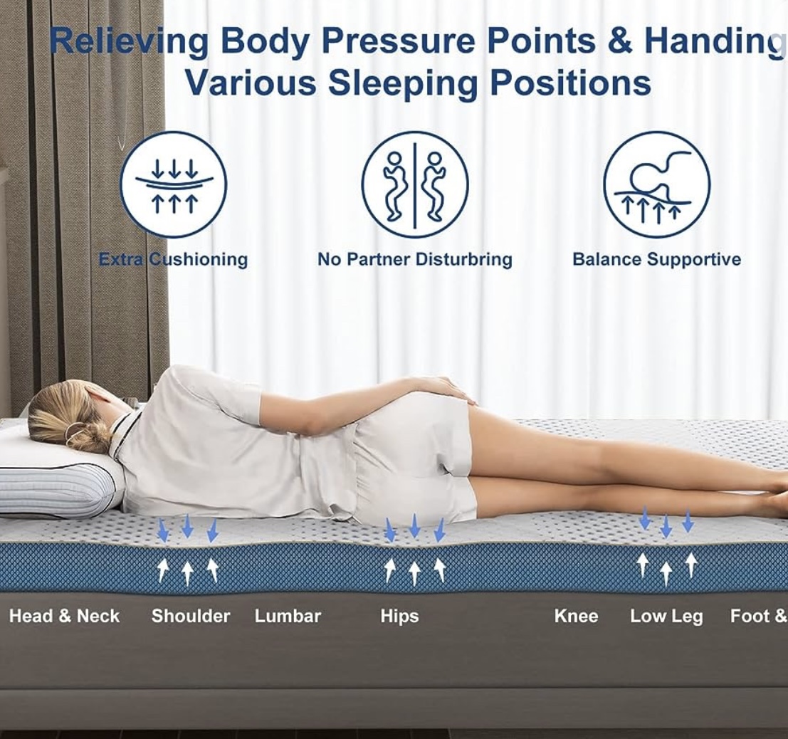 Maxzzz Mattress Topper Queen - photo 2