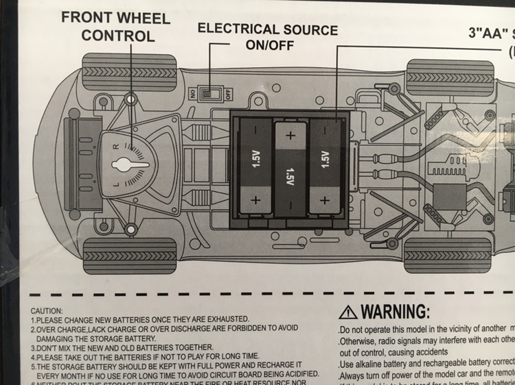 *NEW* BMW M3 Radio Remote Control Car image indicator(4)