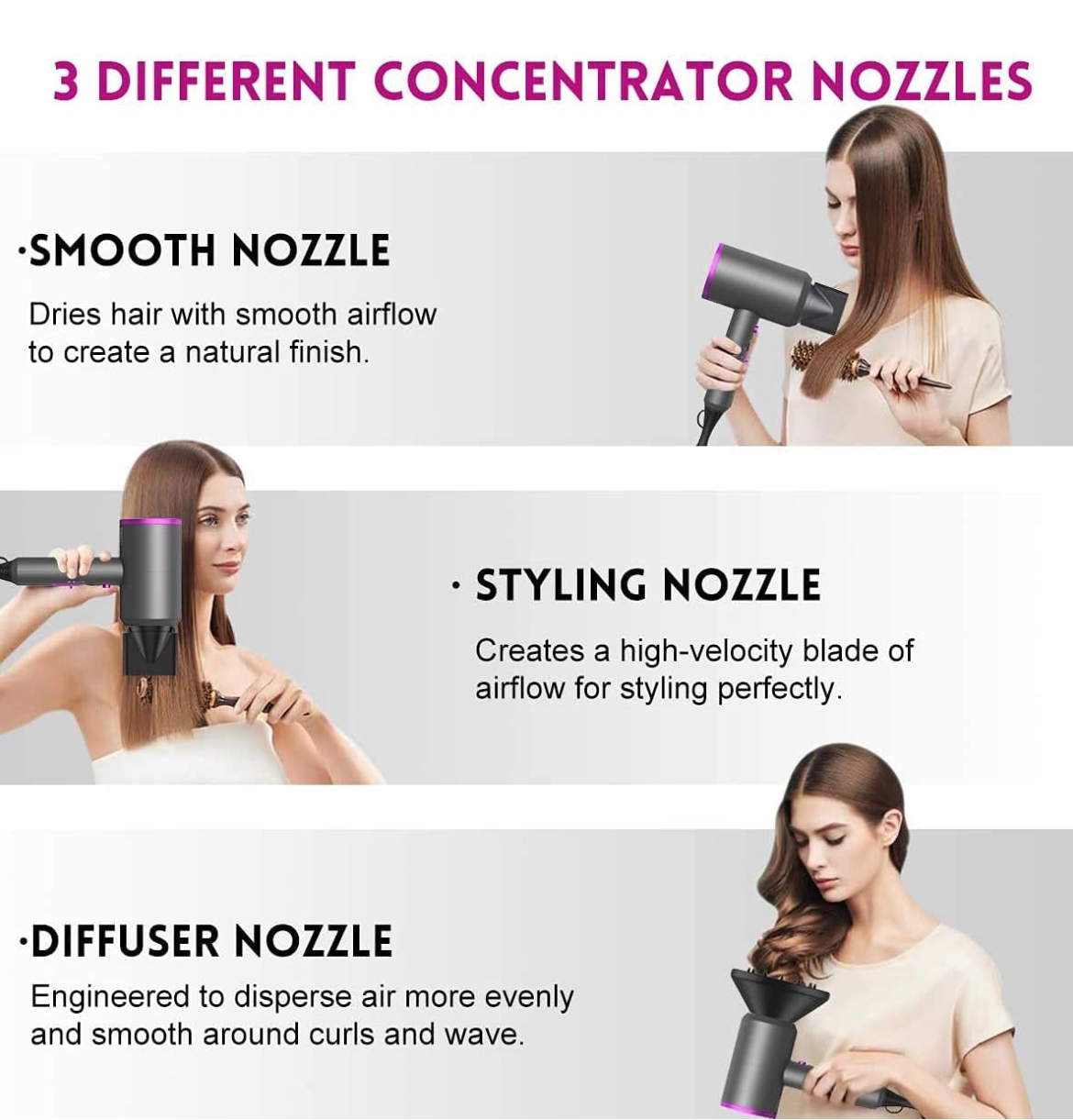NEW Elegant Life Hairdryer/ Blowdryer - photo 5