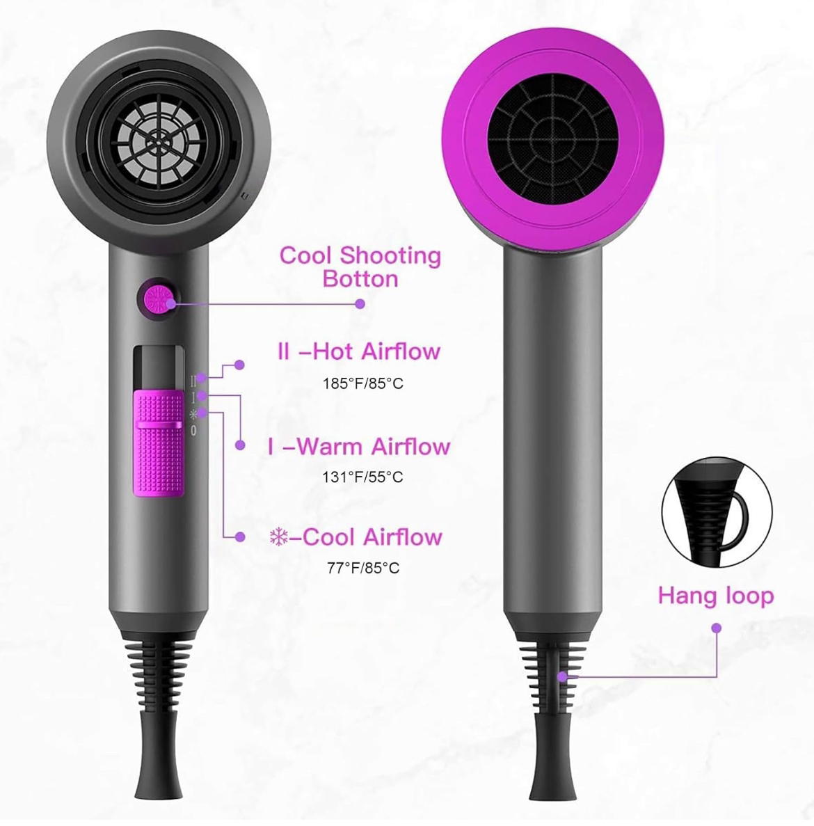 NEW Elegant Life Hairdryer/ Blowdryer - photo 2