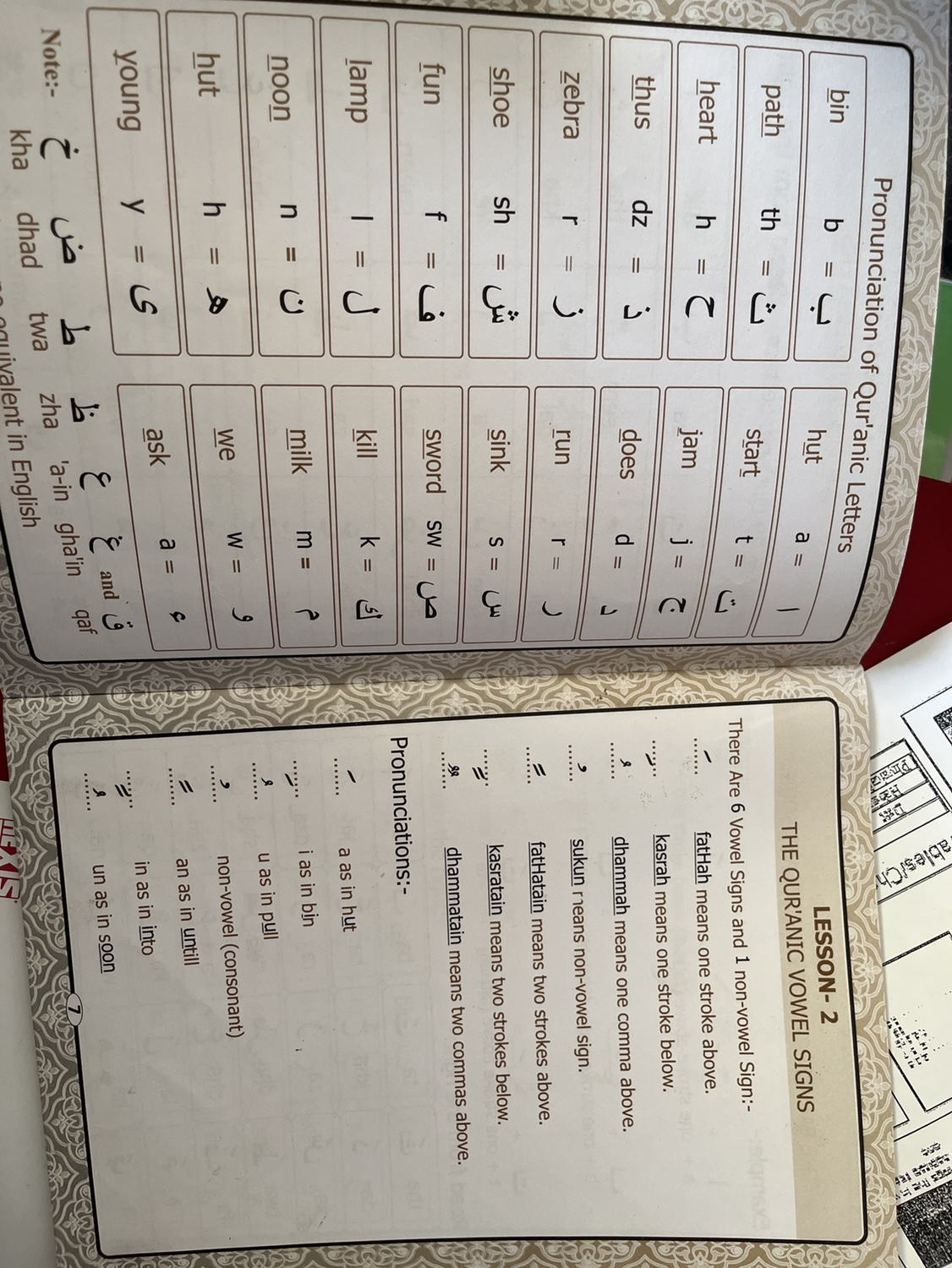 Learn to read Quran image indicator(3)