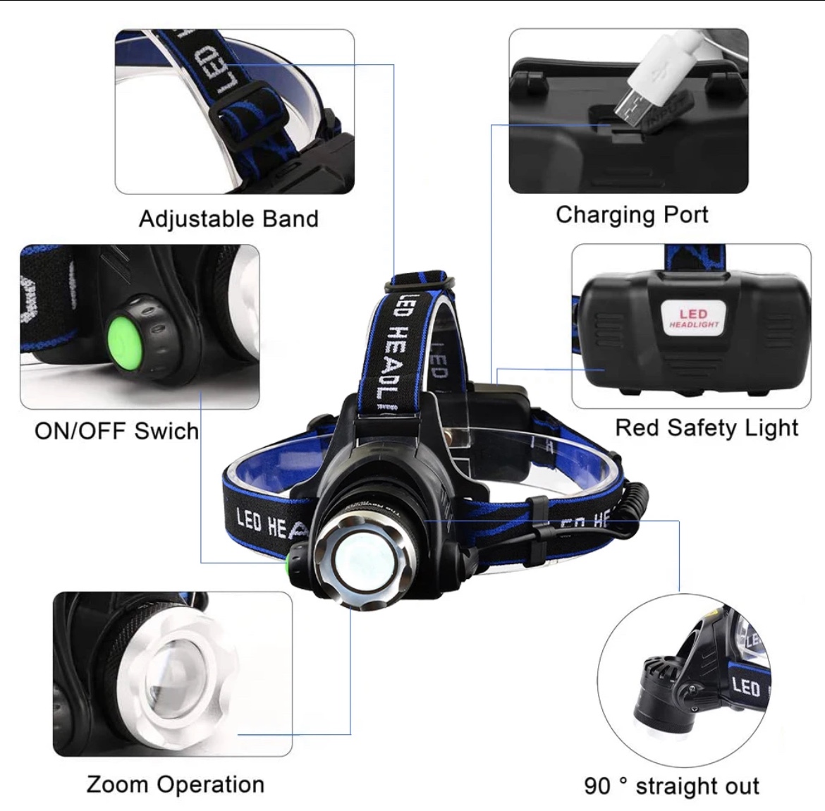 New Pack Rechargeable Waterproof LED  Safety Headlamp Flashlight image indicator(3)