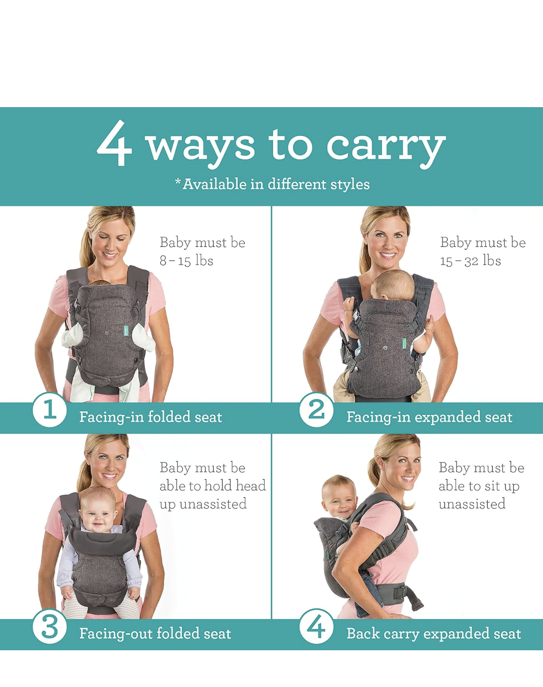 New Infantino Flip  4-in-1 Baby Carrier image indicator(2)