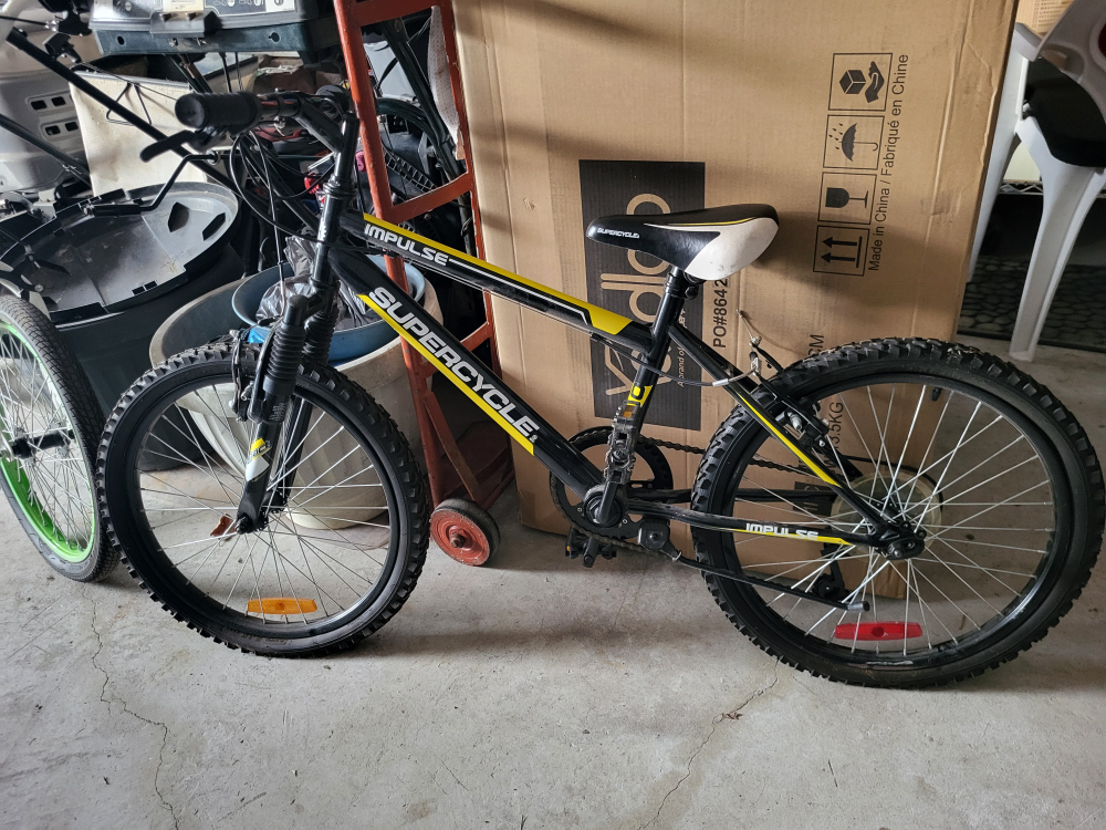 bike image indicator(5)