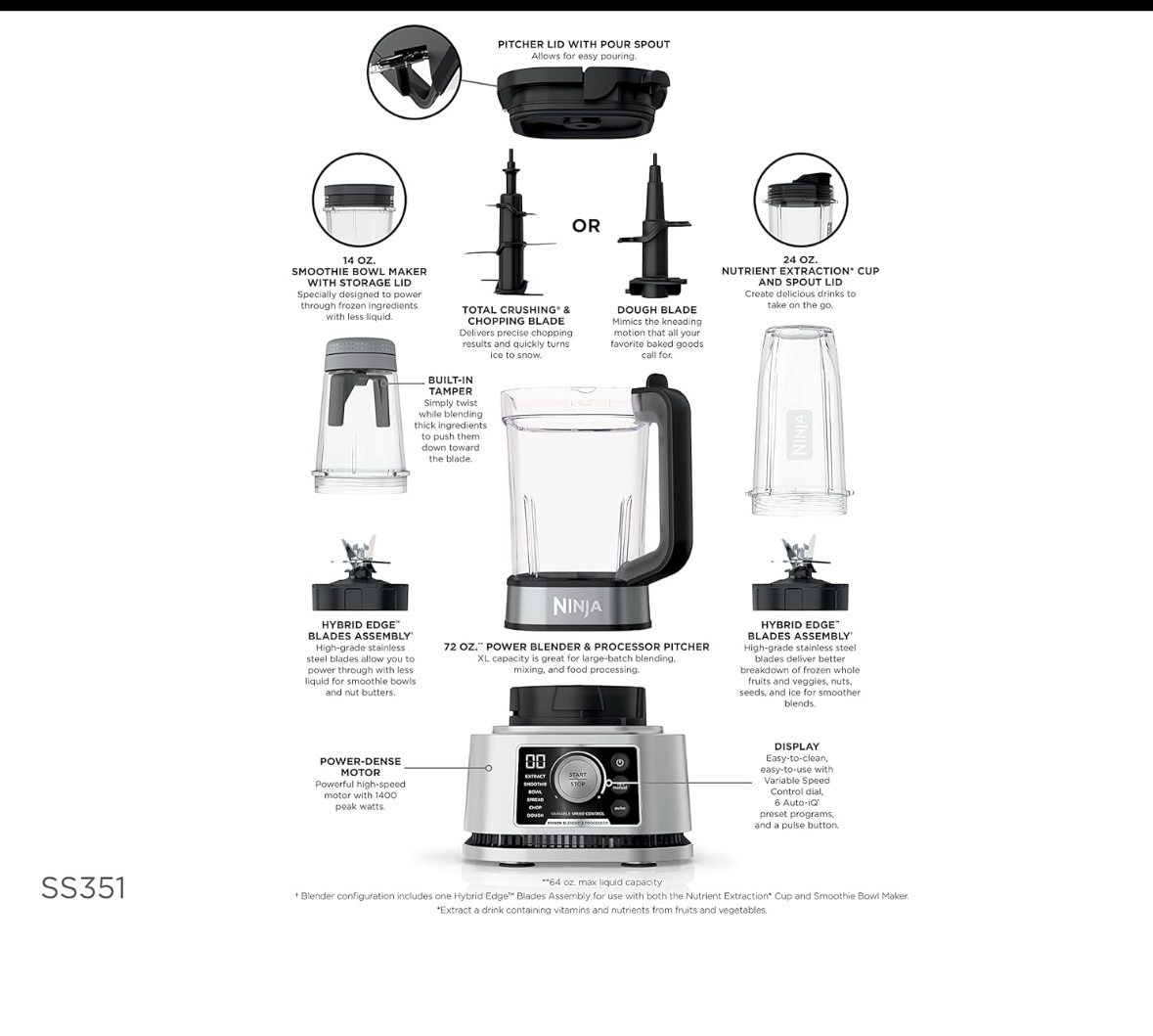 Ninja blender , food processor, dough maker - photo 2