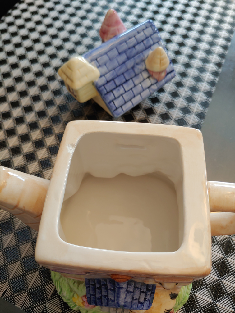 Collectable Tea Pot image indicator(7)