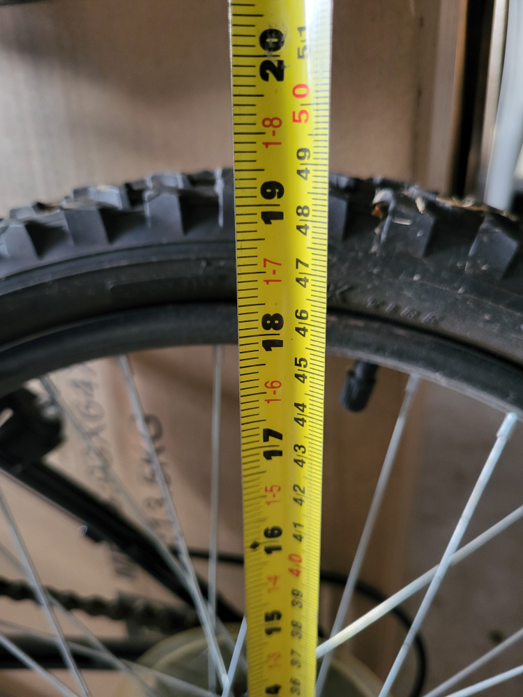 bike image indicator(3)