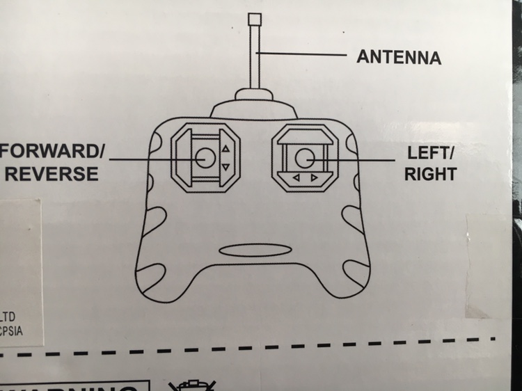 *NEW* BMW M3 Radio Remote Control Car image indicator(5)