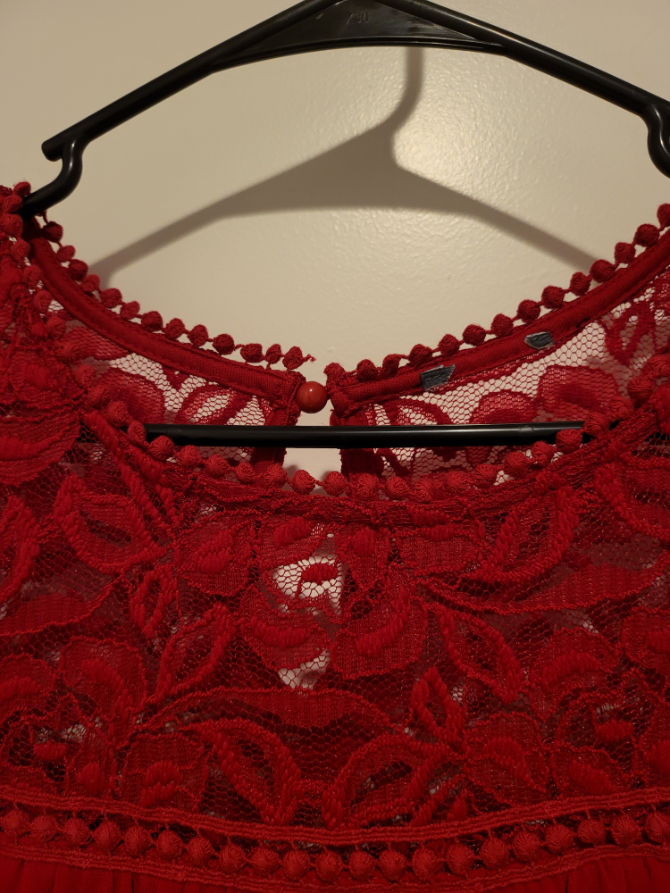 Dress image indicator(2)