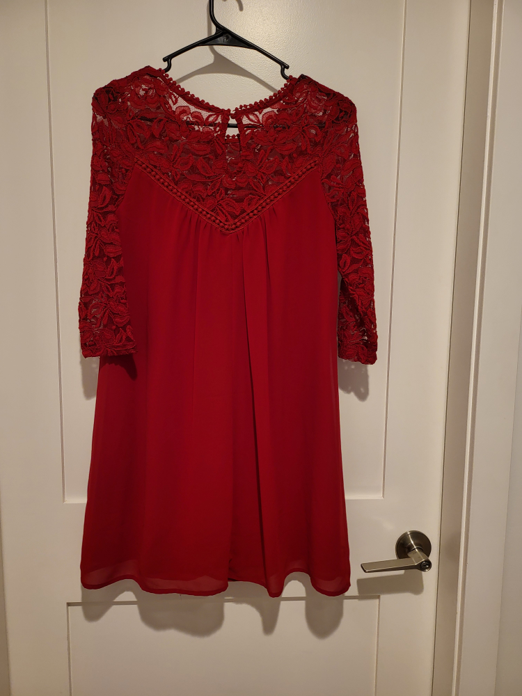 Dress image indicator(3)