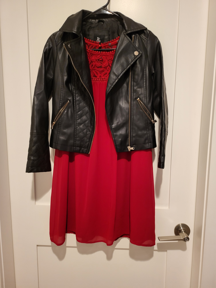 Dress image indicator(4)