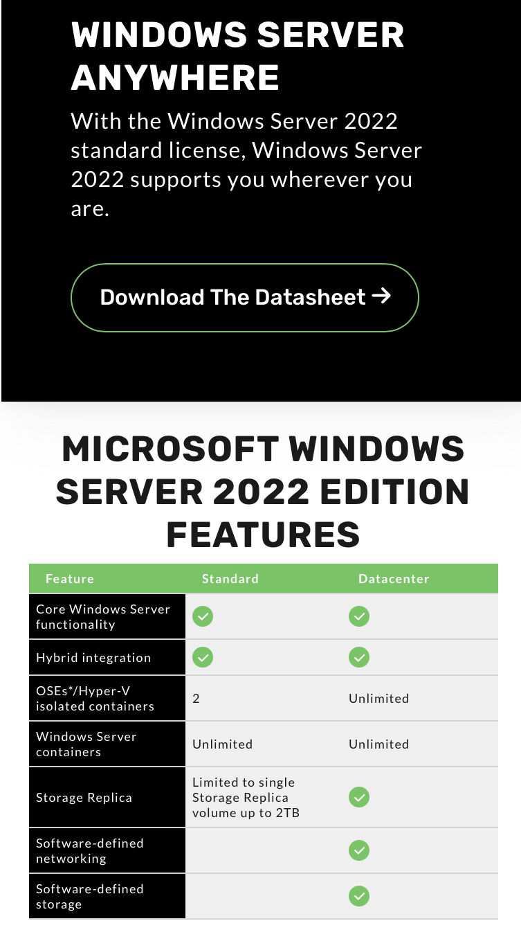 Microsoft Windows SQL and Data Servers 2022 - photo 3
