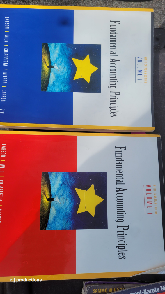 Accounting Fundamentals