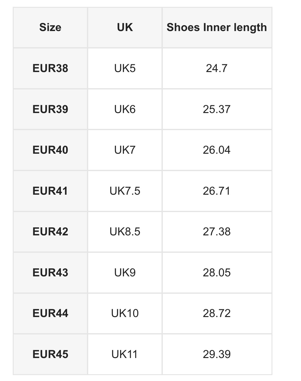 Men sneakers 👟 image indicator(4)