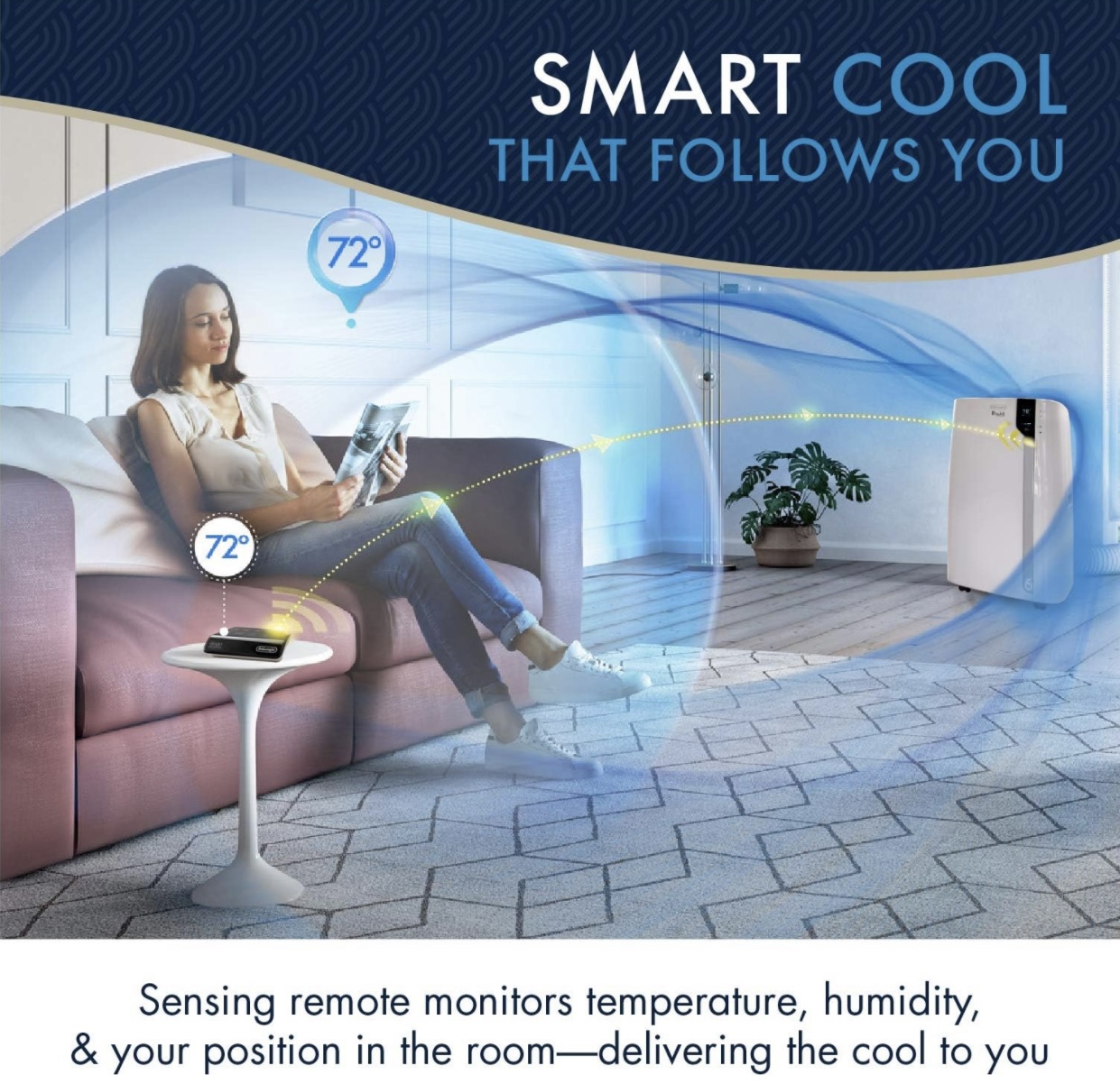 De'Longhi Portable Air Conditioner image indicator(5)