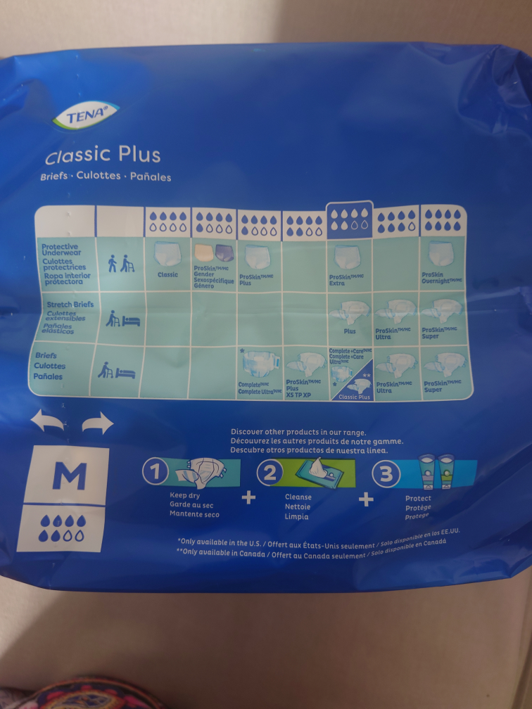 TENA CLASSIC PLUS BRIEFS image indicator(3)