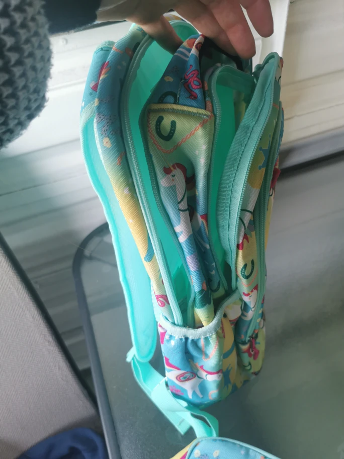 backpack + lunch box kids unicorn image indicator(3)