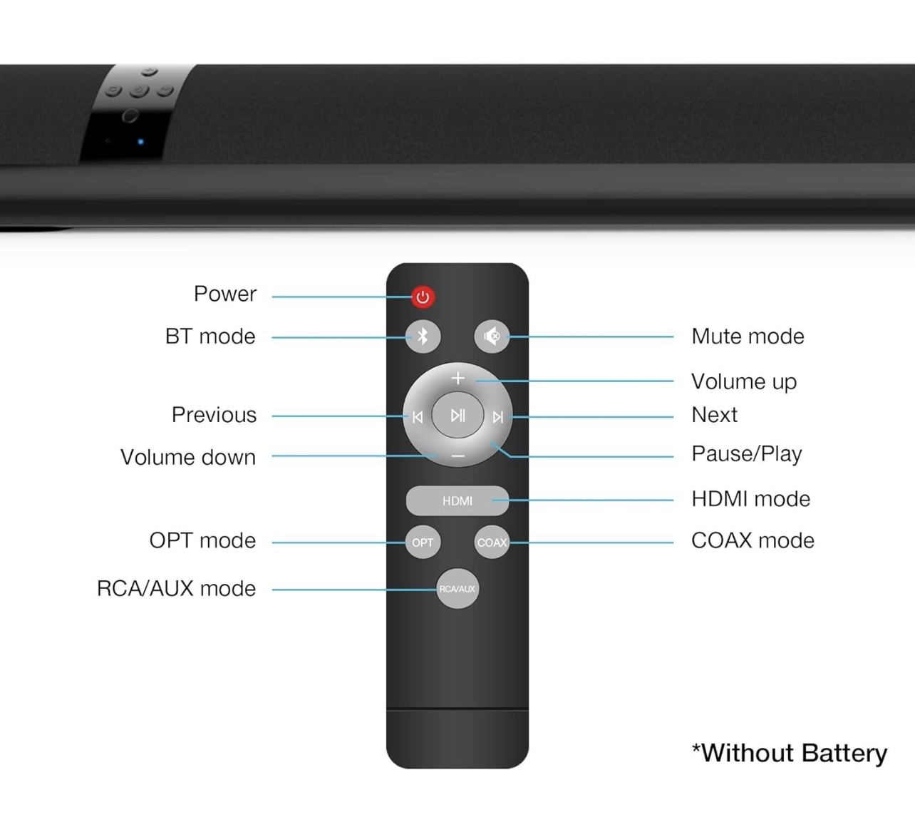 TV Sound Bar,Meidong Sound Bars for TV,Bluetooth Audio Speakers image indicator(10)