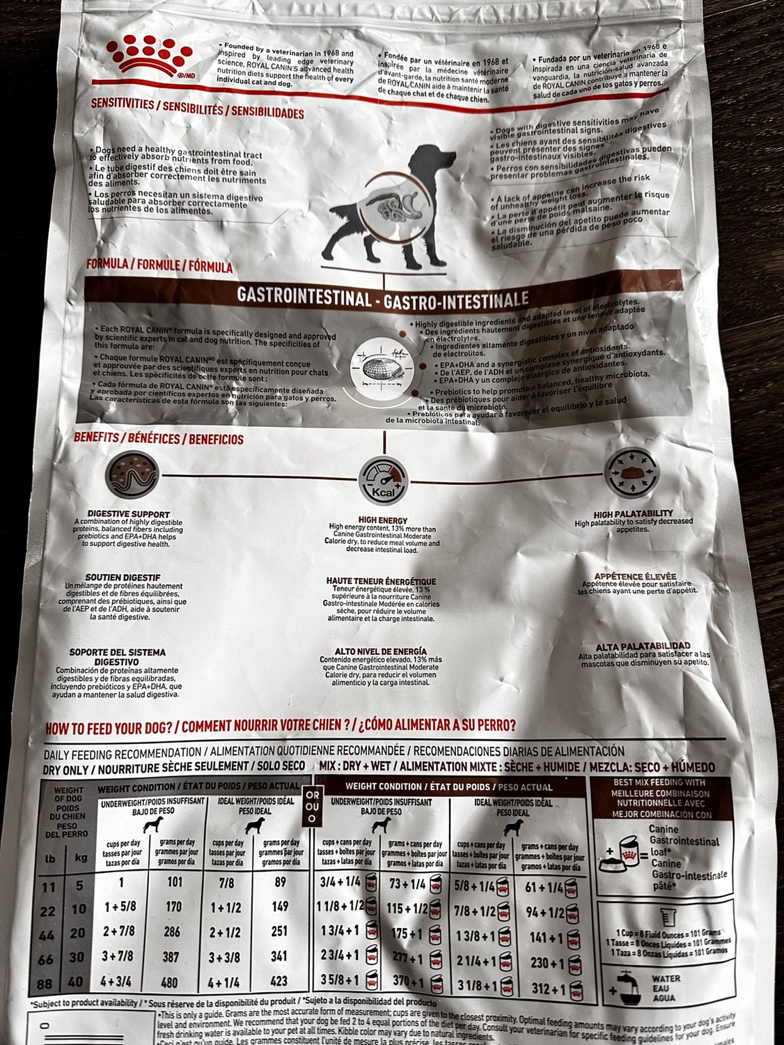Dog Kibbles- Veterinary Dry Food image indicator(2)