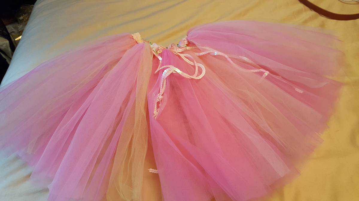 Kids TUTU image indicator(2)