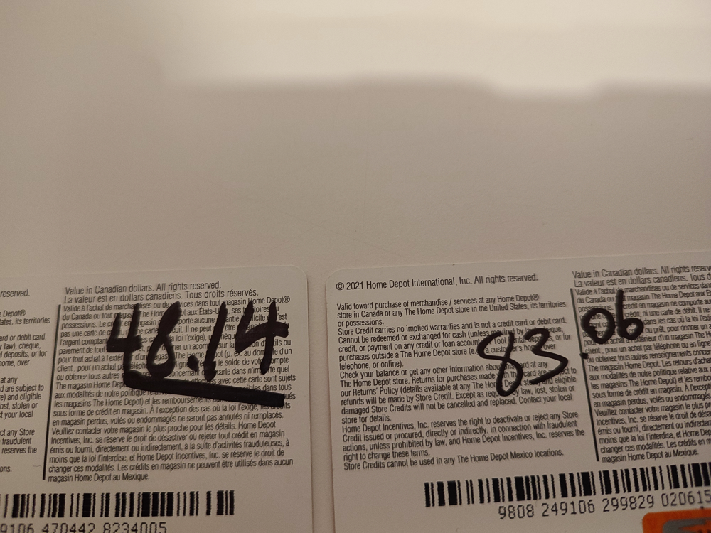 Home Depot Store Credit $131 value for $100 image indicator(2)