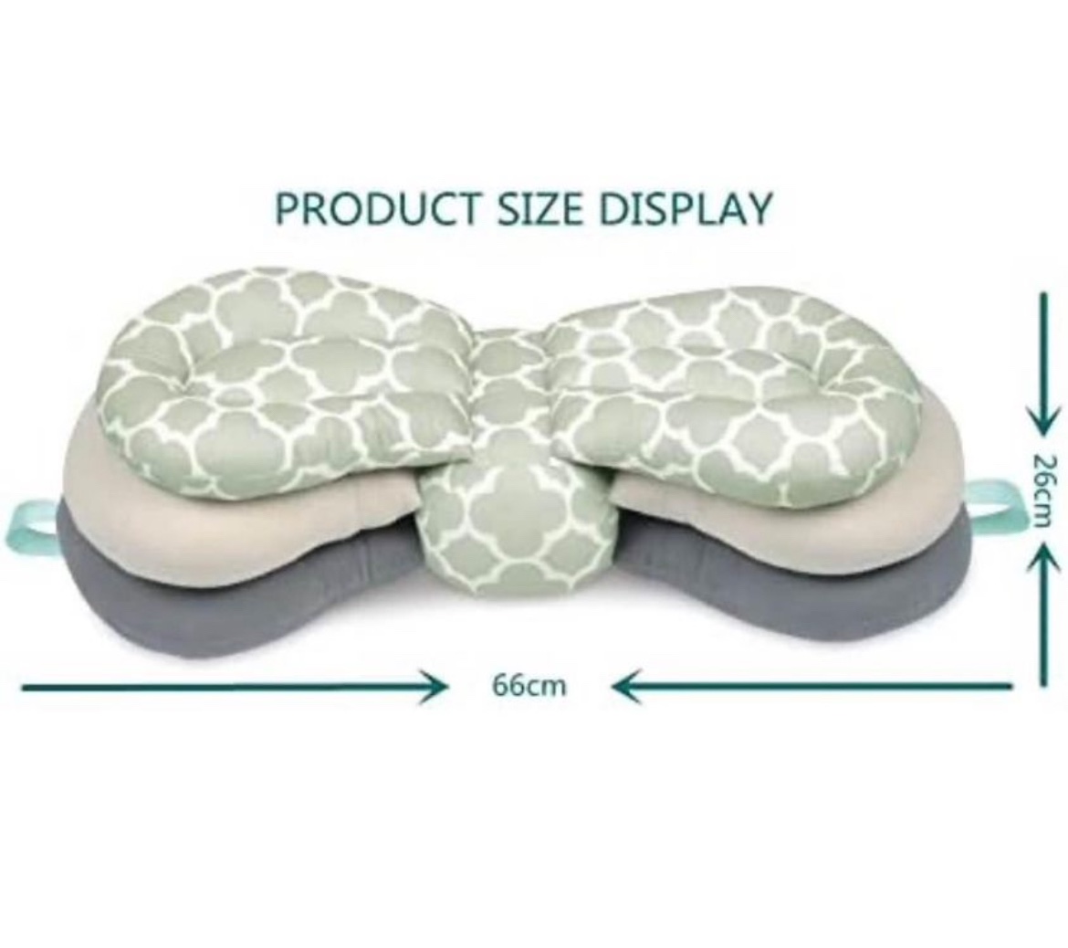 Gently Used Multi-Function Breast Feeding Nursing Pillow image indicator(3)