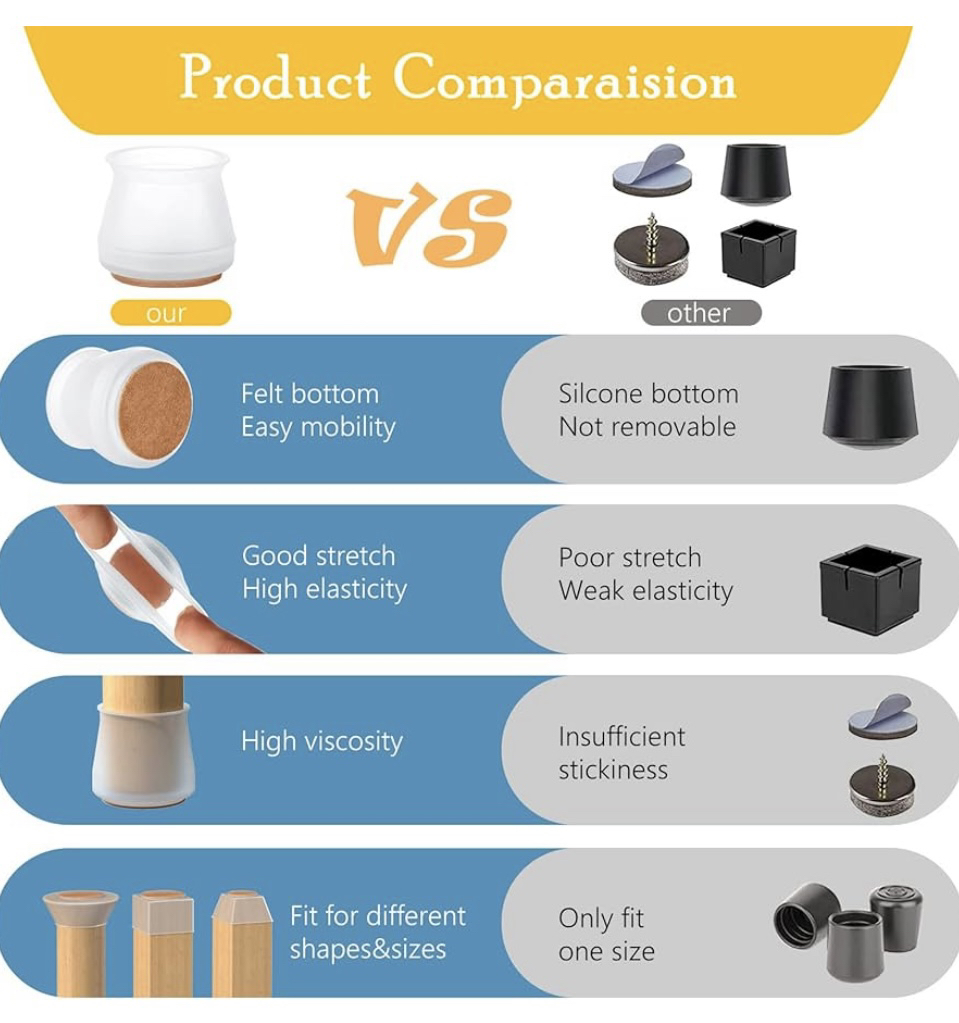 16PCS Chair Leg Floor Protectors, image indicator(5)