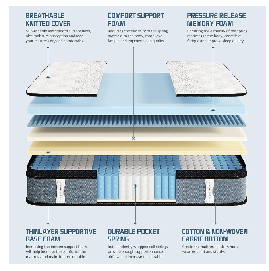 Crystli King size 12 inch mattress/ memory foam/ hybrid - photo 2