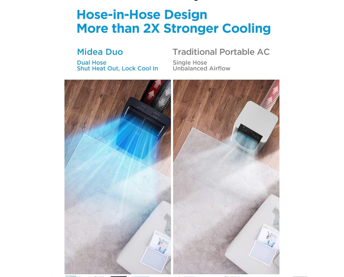 Midea Smart Portable Air Conditioner image indicator(7)