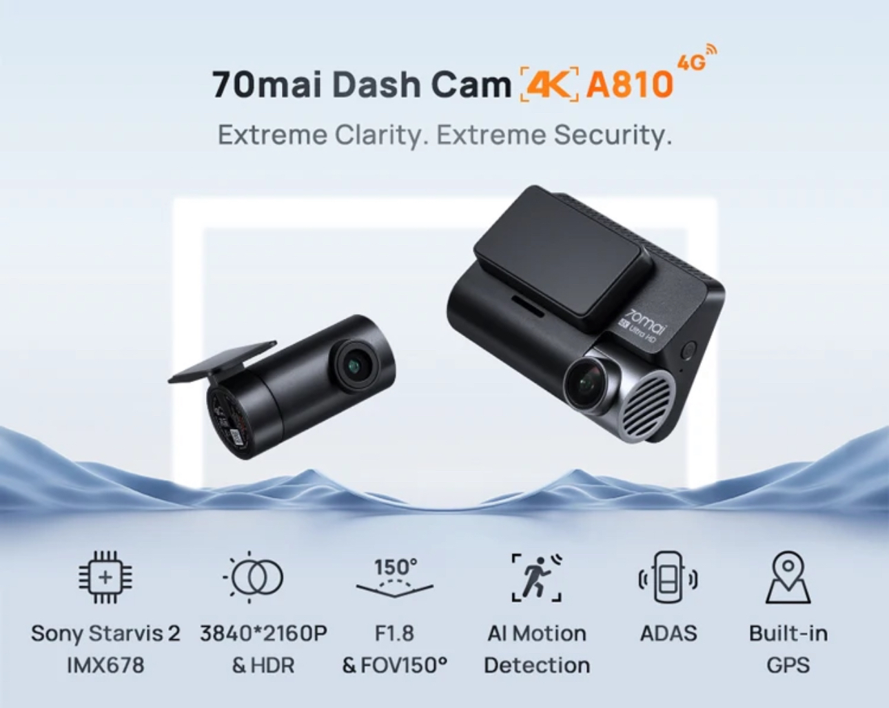 70mai A810 4K Dash cam with Sony Starvis 2 image indicator(2)
