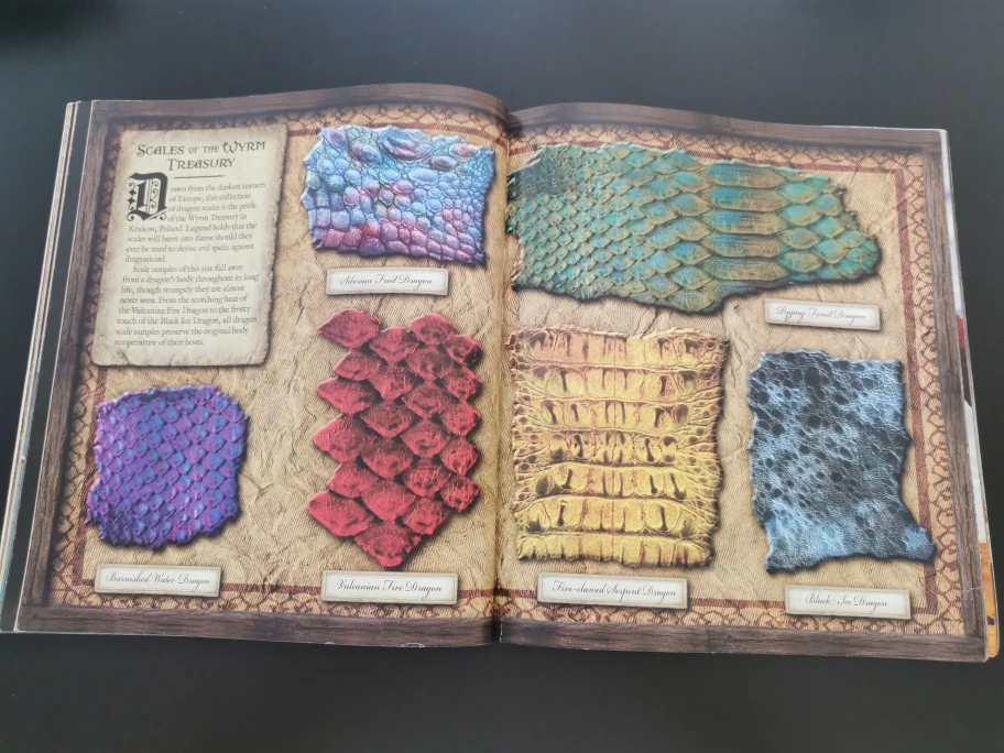 Dragon World Book 🐲 image indicator(2)