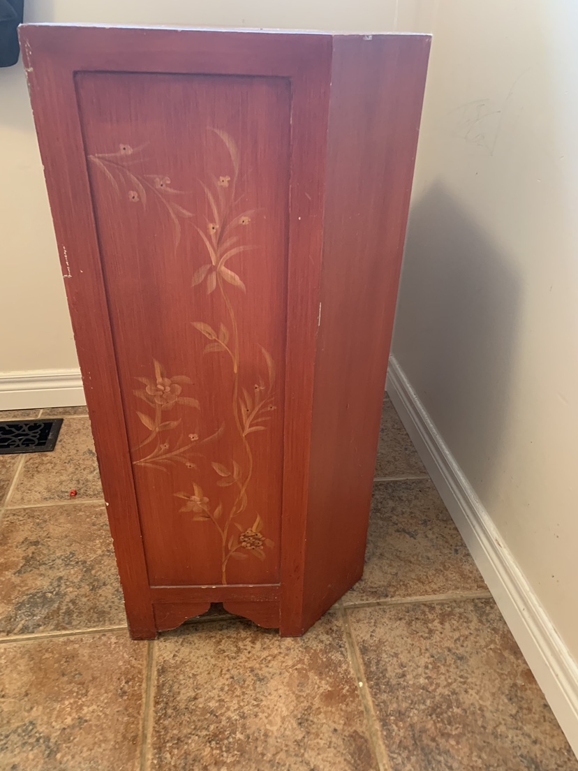 Antique cabinet image indicator(2)