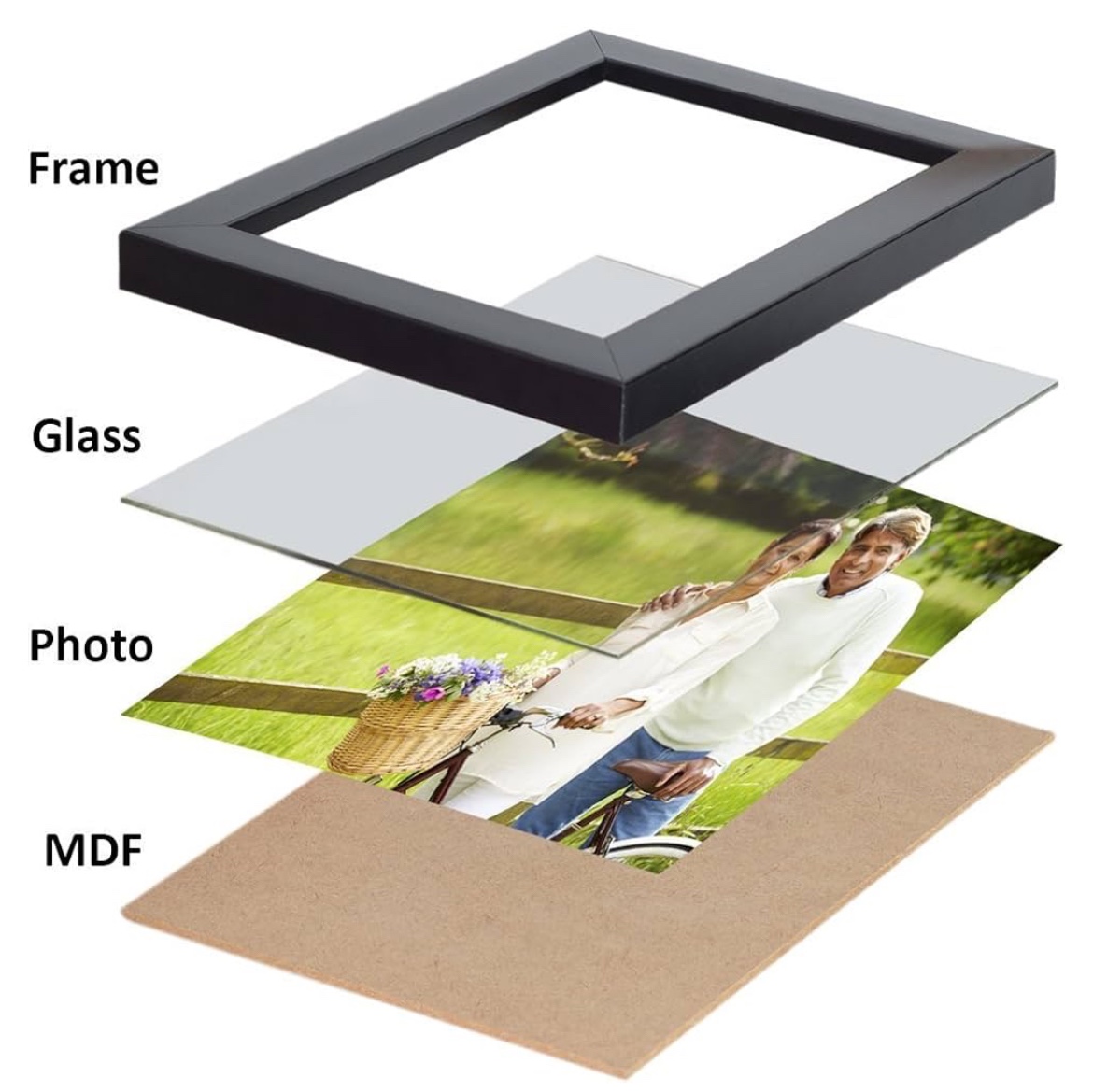 AG Crafts Wall 11 Collage Photo Frames Black, Glass - photo 3