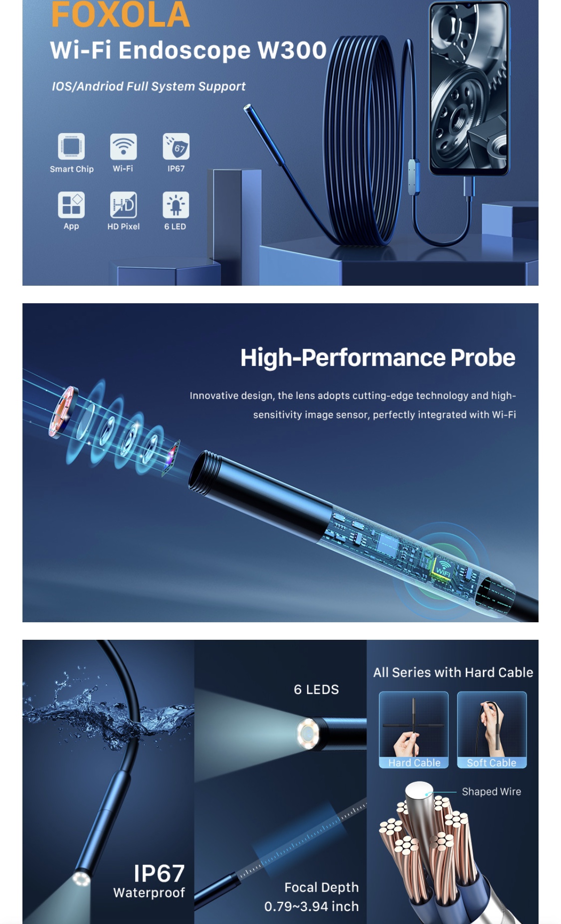 Endoscope image indicator(2)