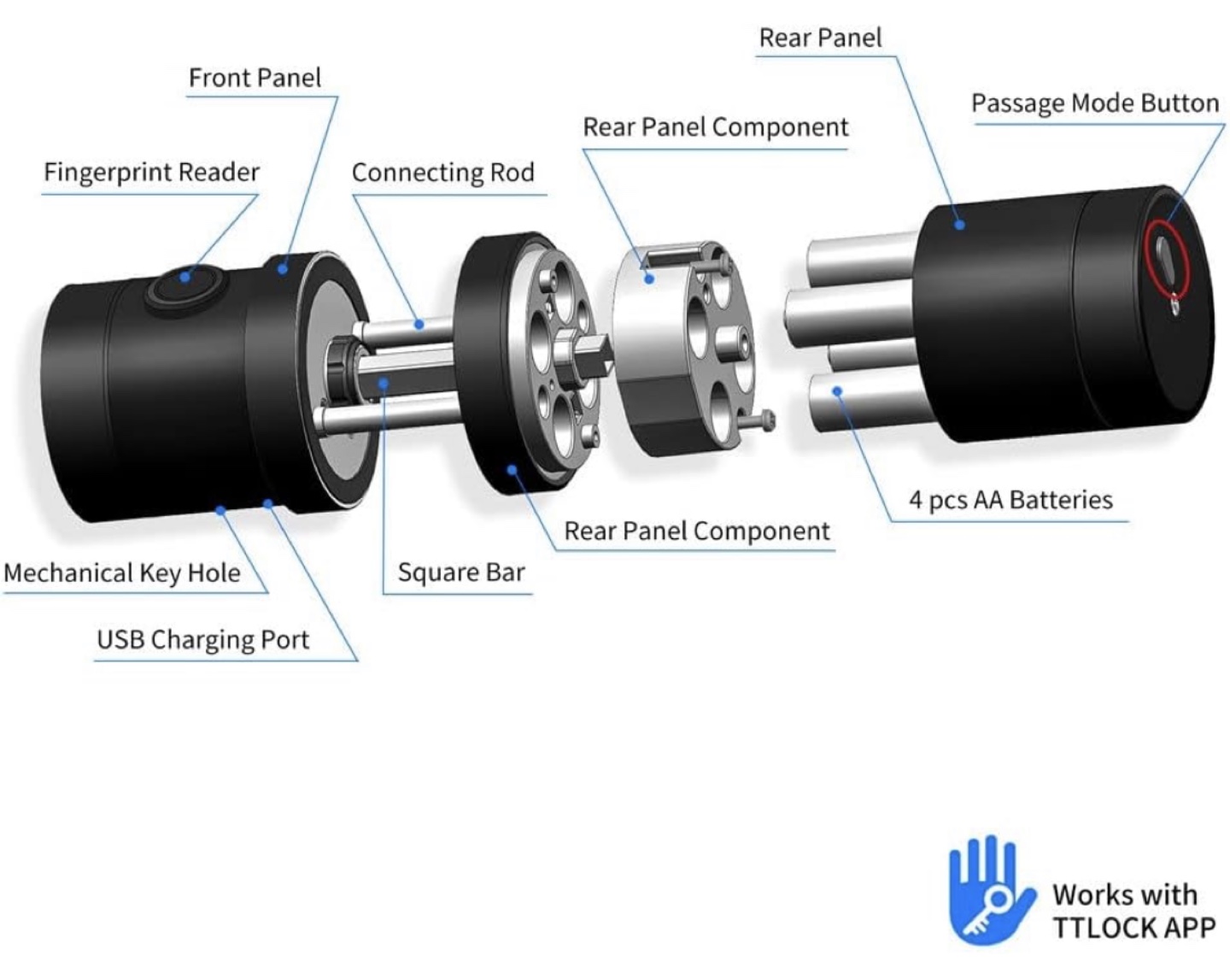 Door lock image indicator(7)