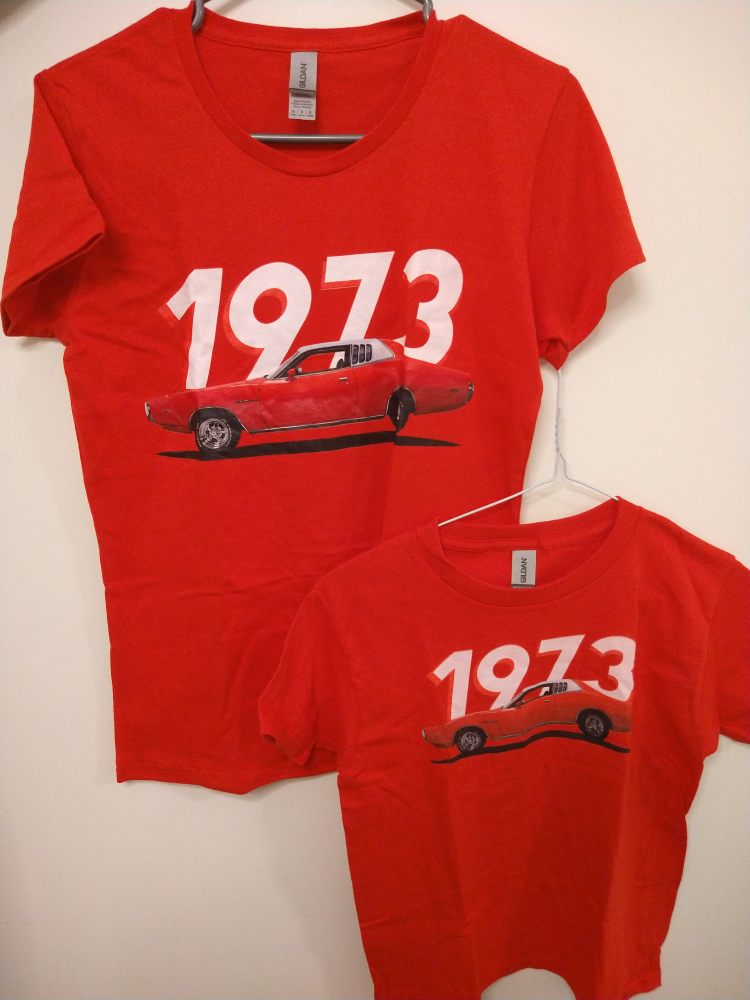 T-shirts image indicator(4)