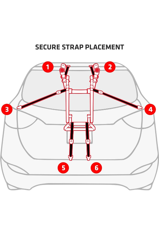 Trunk Mount 3-Bike Carrier image indicator(6)