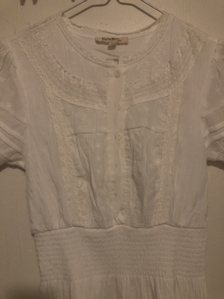 Dress image indicator(2)