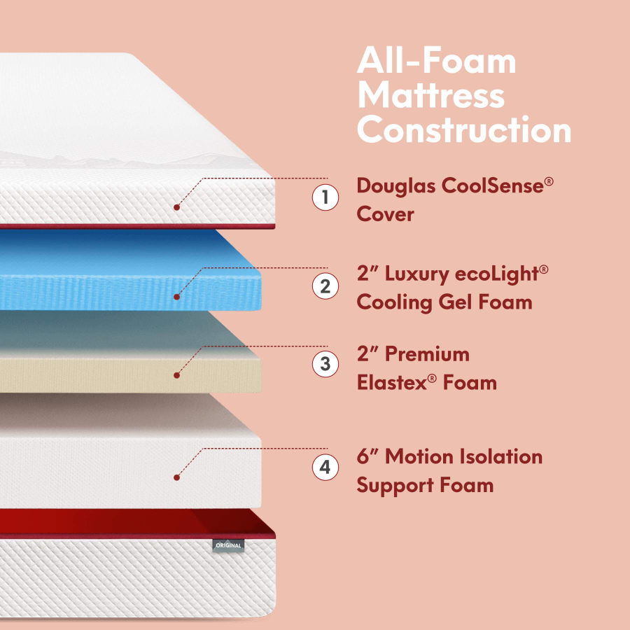 Douglas Original Mattress Queen - photo 2