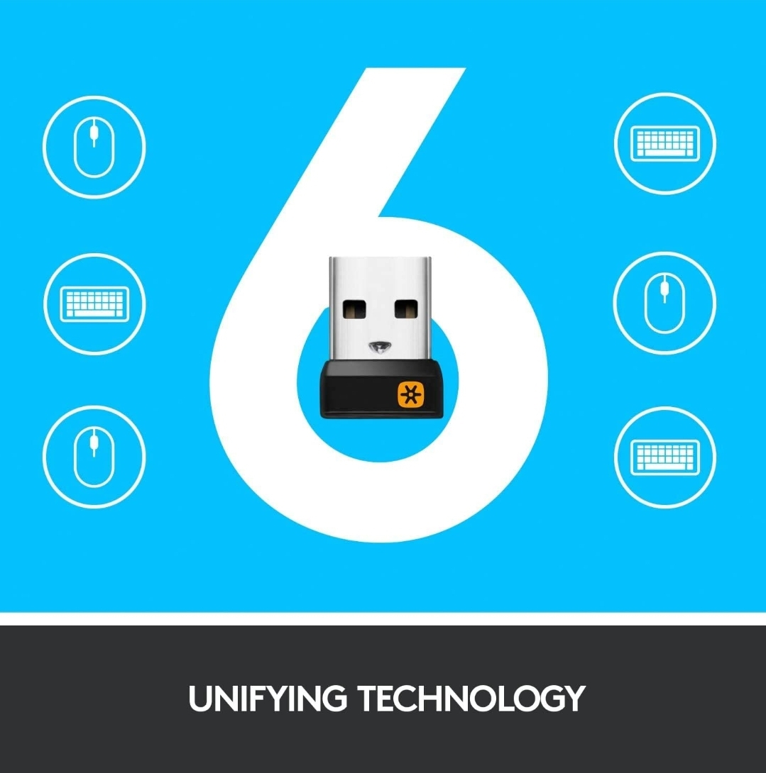 Logitech K400 Plus Wireless Touch TV Keyboard With Mouse image indicator(9)