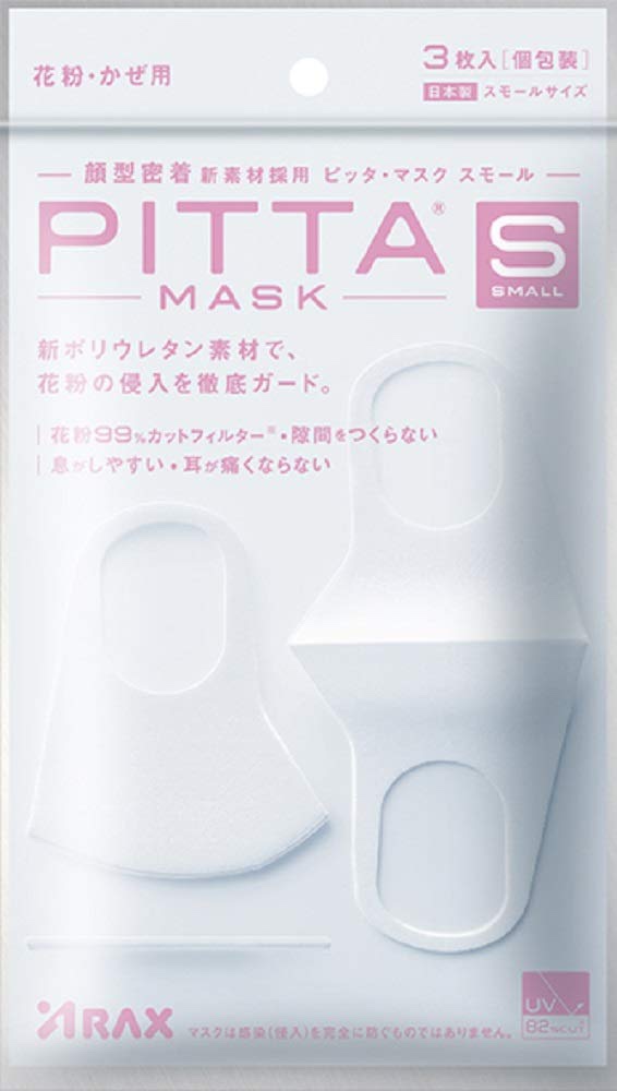 Pitta mask image indicator(2)