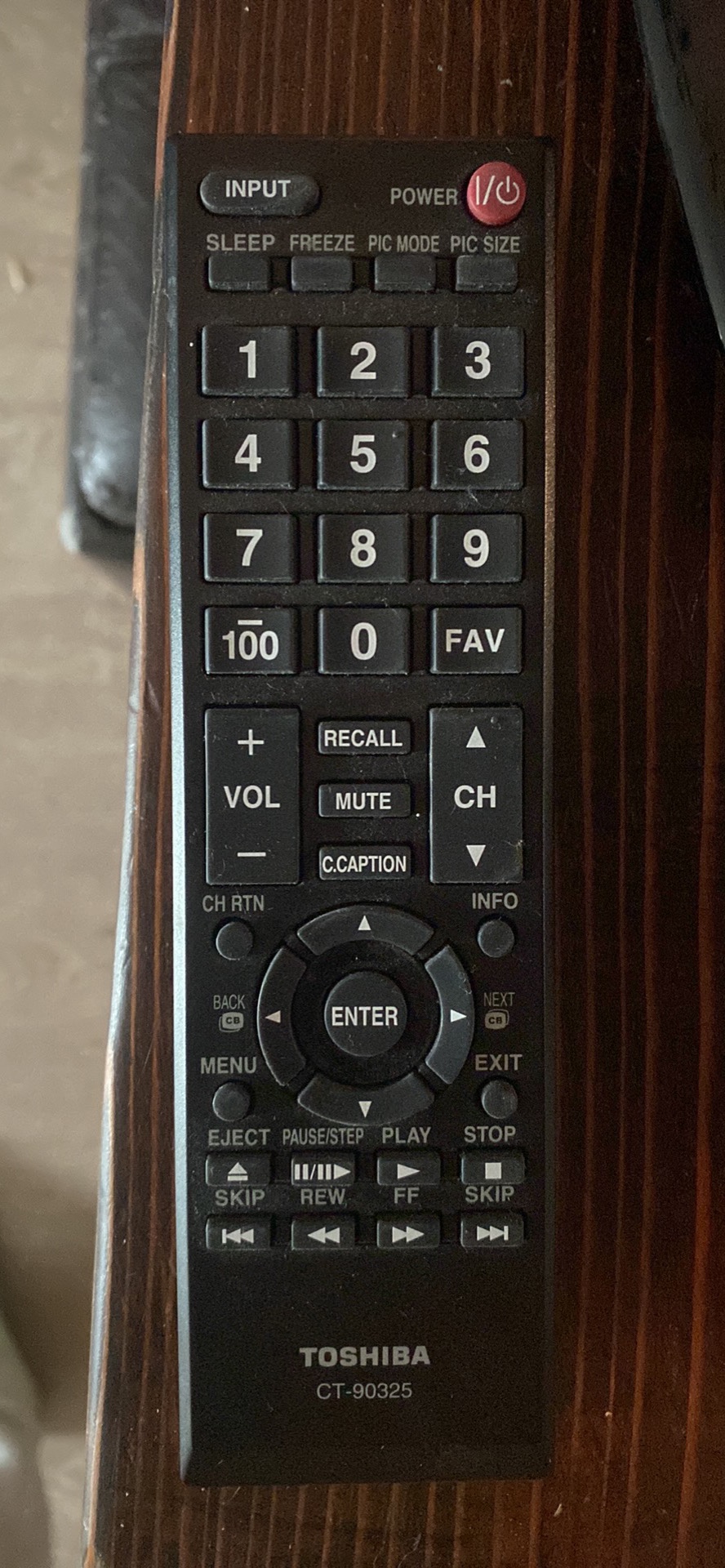 TV & Remote image indicator(5)