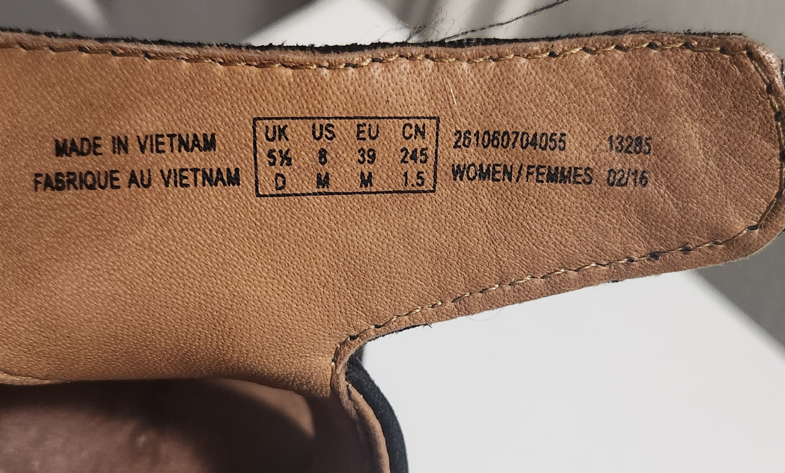 Shoe image indicator(5)