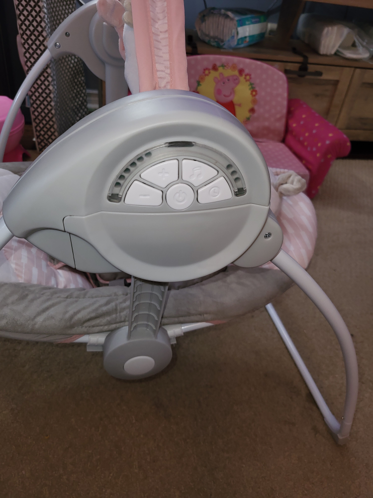 travel swing image indicator(2)